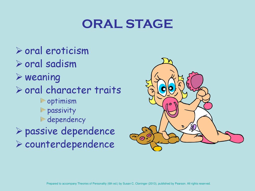 Oral Eroticism