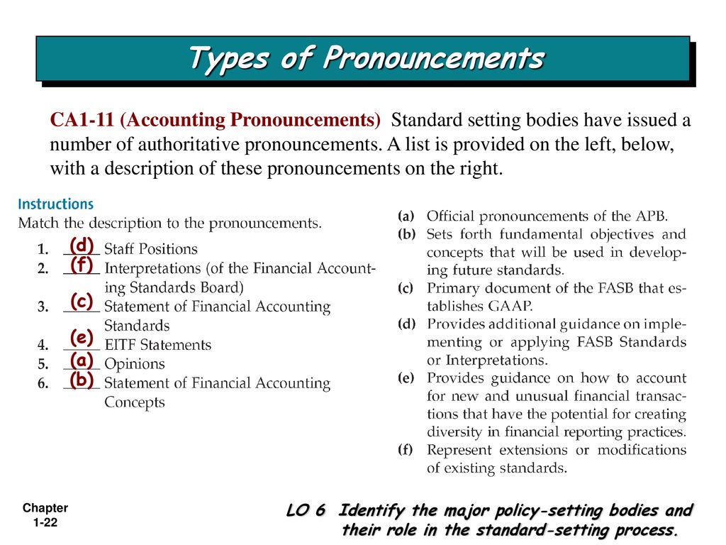 FINANCIAL ACCOUNTING AND ACCOUNTING STANDARDS ppt download