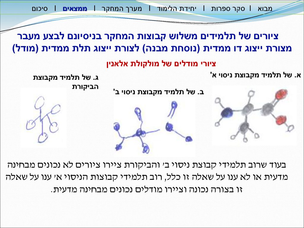 Computerized Molecular Modeling as Means for Enhancing Students'  Understanding of Protein Structure and Function Miri Barak, Rania Hussein-  Farraj (Technion. - ppt download