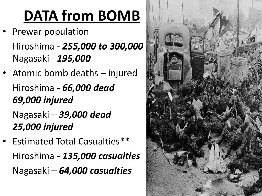 DATA from BOMB Prewar population