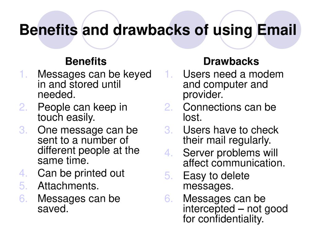 What is Email? Type, Uses, Advantages and Limitations