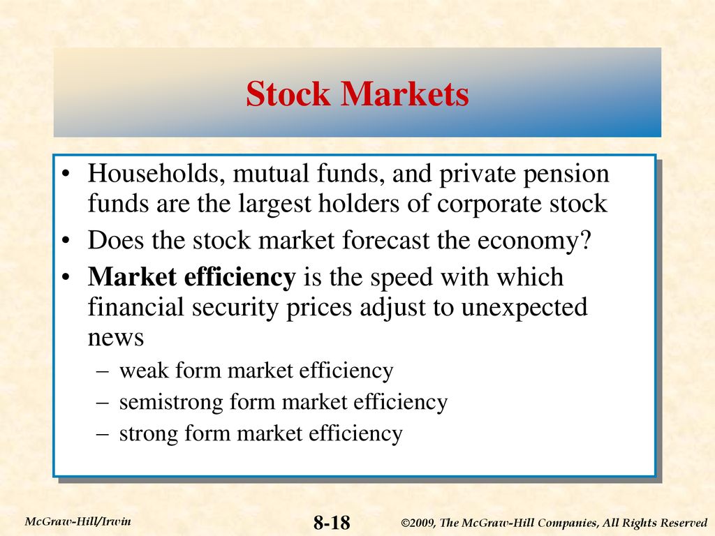 Chapter Eight Stock Markets McGrawHill/Irwin. ppt download