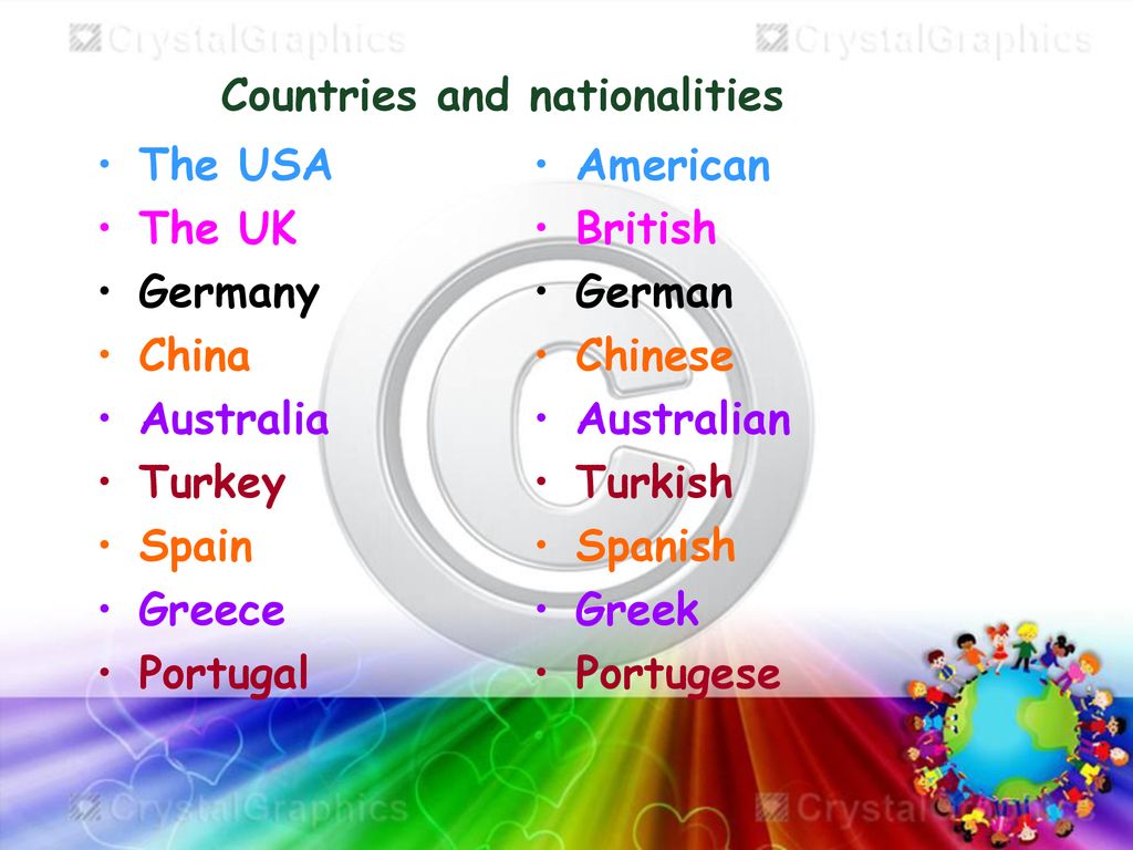 Презентация countries. Languages and Countries презентация. Nationalities презентация. Countries and Nationalities. Countries Nationalities and languages.