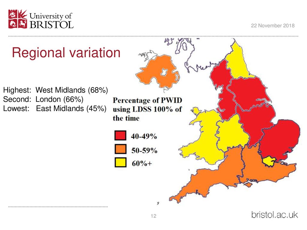 Regional variation Highest: West Midlands (68%) Second: London (66%)