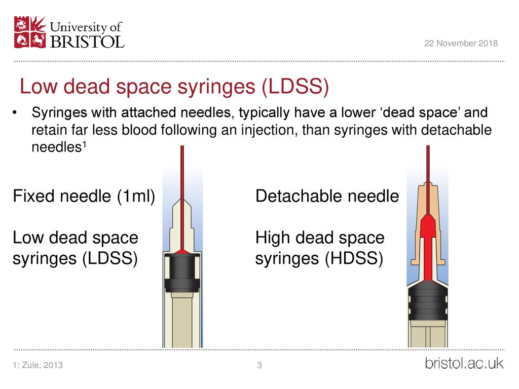 Low dead space syringes (LDSS)