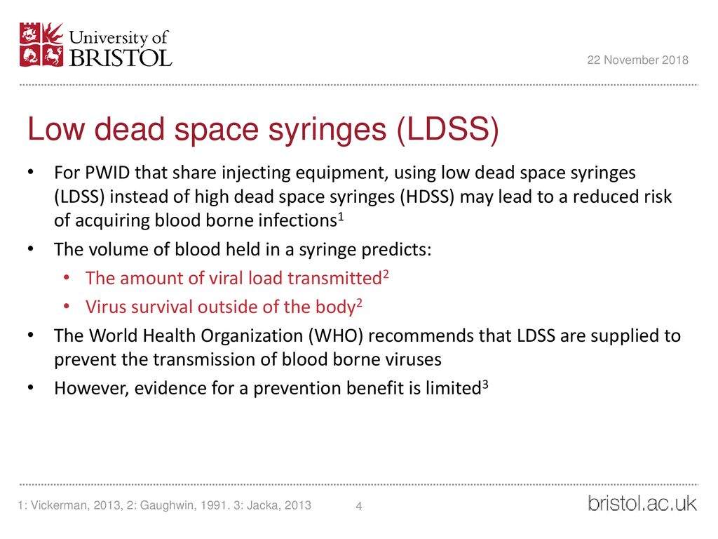 22 November 18 Factors Predicting Usage Of Low Dead Space Syringes And Association With Hepatitis C Prevalence Amongst People Who Inject Drugs In The Ppt Download 22 November 18 Factors Predicting Usage Of Low Dead Space Syringes And Association With Hepatitis C Prevalence Amongst People Who Inject Drugs In The Ppt Download