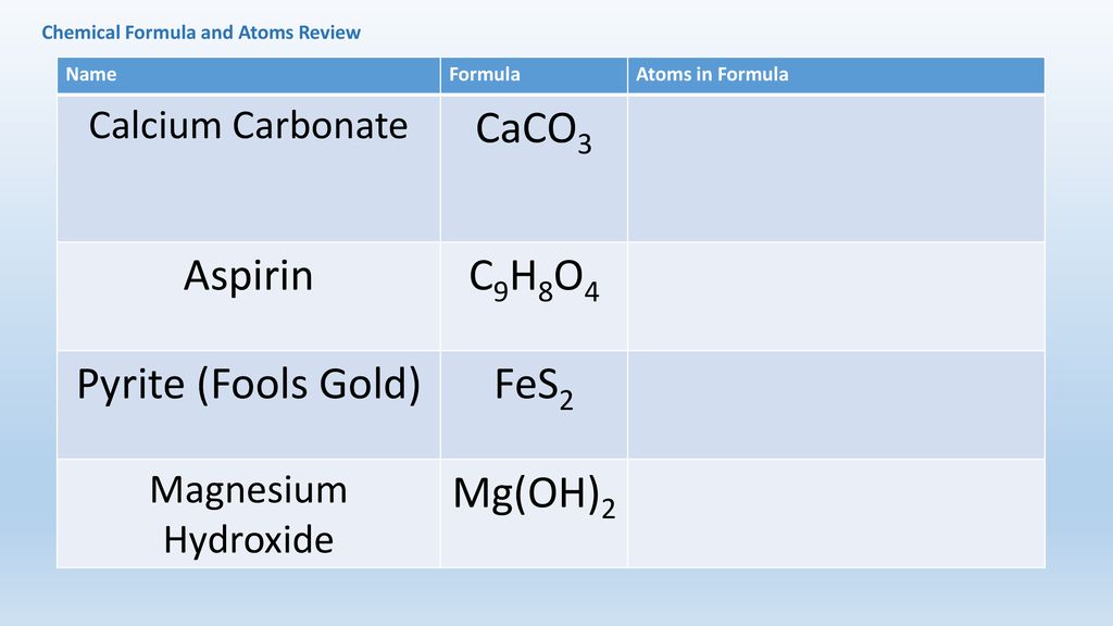 Название соединения caco3. Caco3 формула. Карбонат кальция формула химическая. Карбонат кальция формула. Caco3 структурная формула.