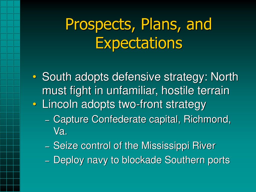 Chapter 15 SECESSION AND THE CIVIL WAR - ppt download