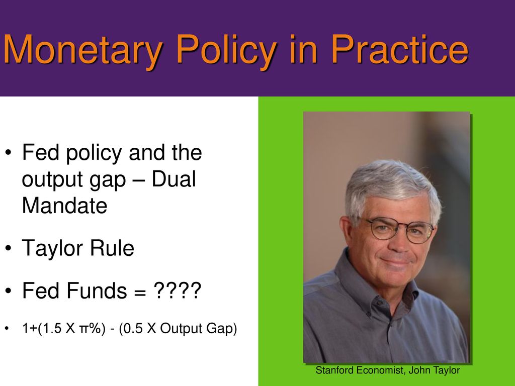 Module Monetary Policy And The Interest Rate - Ppt Download