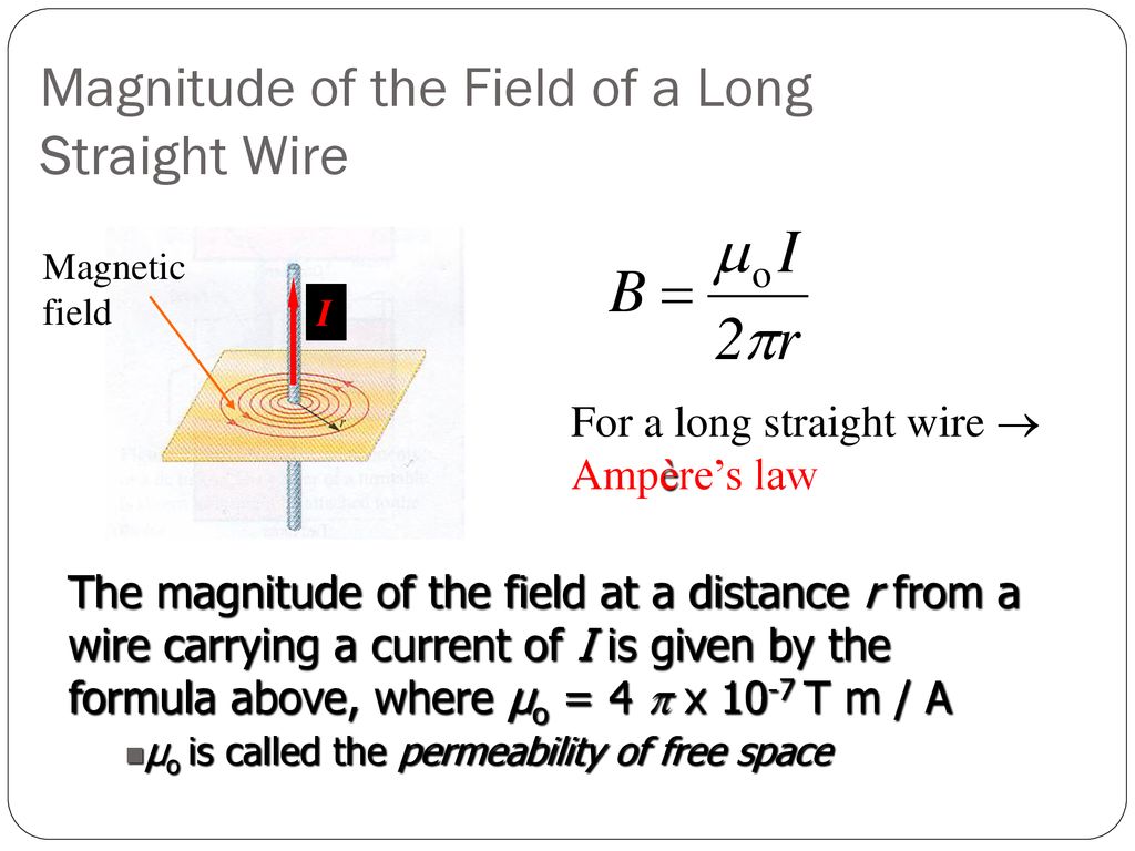 19.7 Magnetic Fields – Long Straight Wire - ppt download
