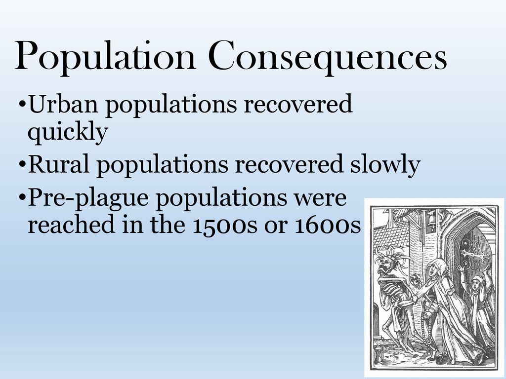 Population Consequences