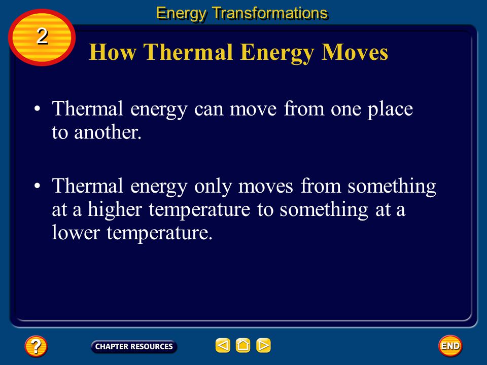 How Thermal Energy Moves