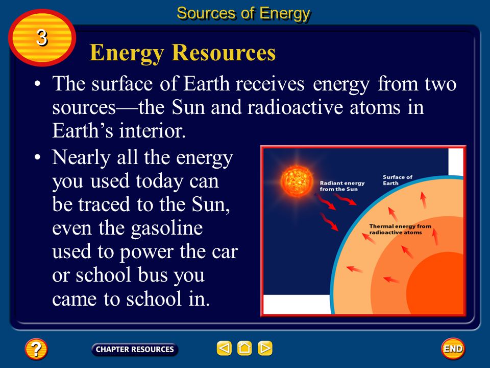 Sources of Energy 3. Energy Resources. The surface of Earth receives energy from two sources—the Sun and radioactive atoms in Earth’s interior.