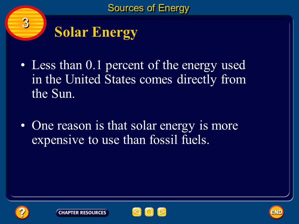 Sources of Energy 3. Solar Energy. Less than 0.1 percent of the energy used in the United States comes directly from the Sun.
