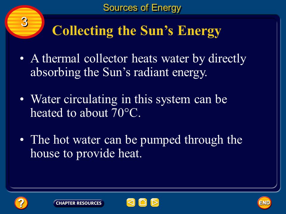 Collecting the Sun’s Energy