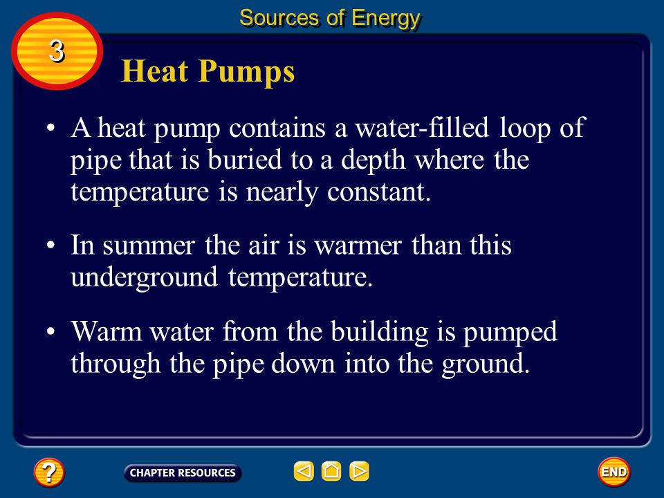 Sources of Energy 3. Heat Pumps.