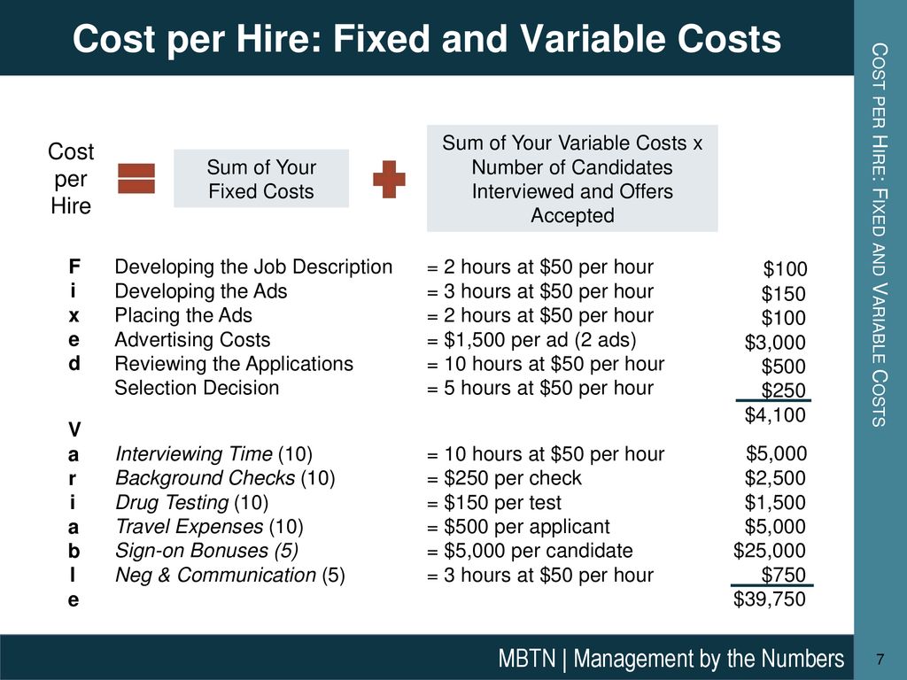 Fixed costs. Fixed and variable costs. Fixed and variable costs examples. Fixed costs and variable costs. Fixed costs and variable costs Companies.