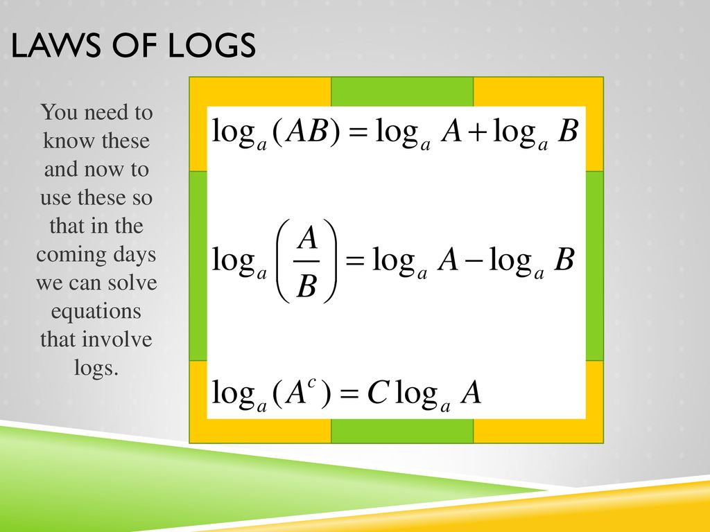 Laws of Logs You need to know these and now to use these so that in the coming days we can solve equations that involve logs.