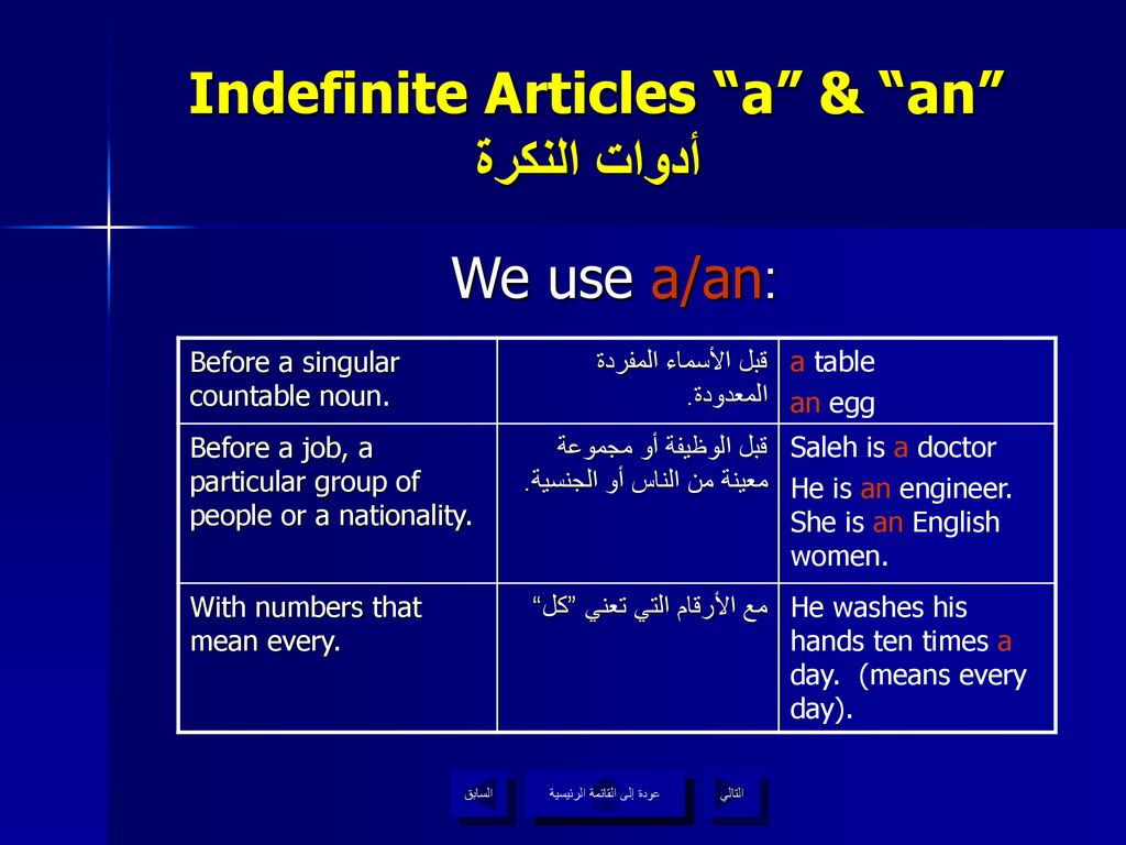 Indefinite Articles a & an أدوات النكرة