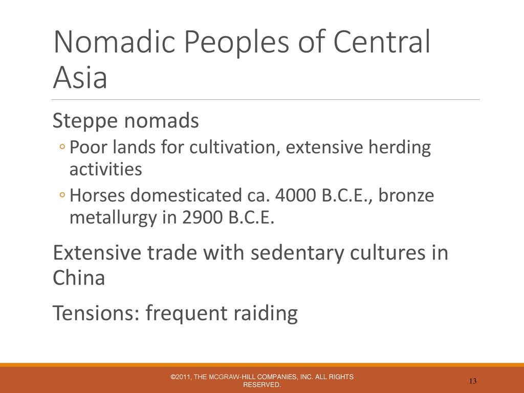 Nomadic Peoples of Central Asia
