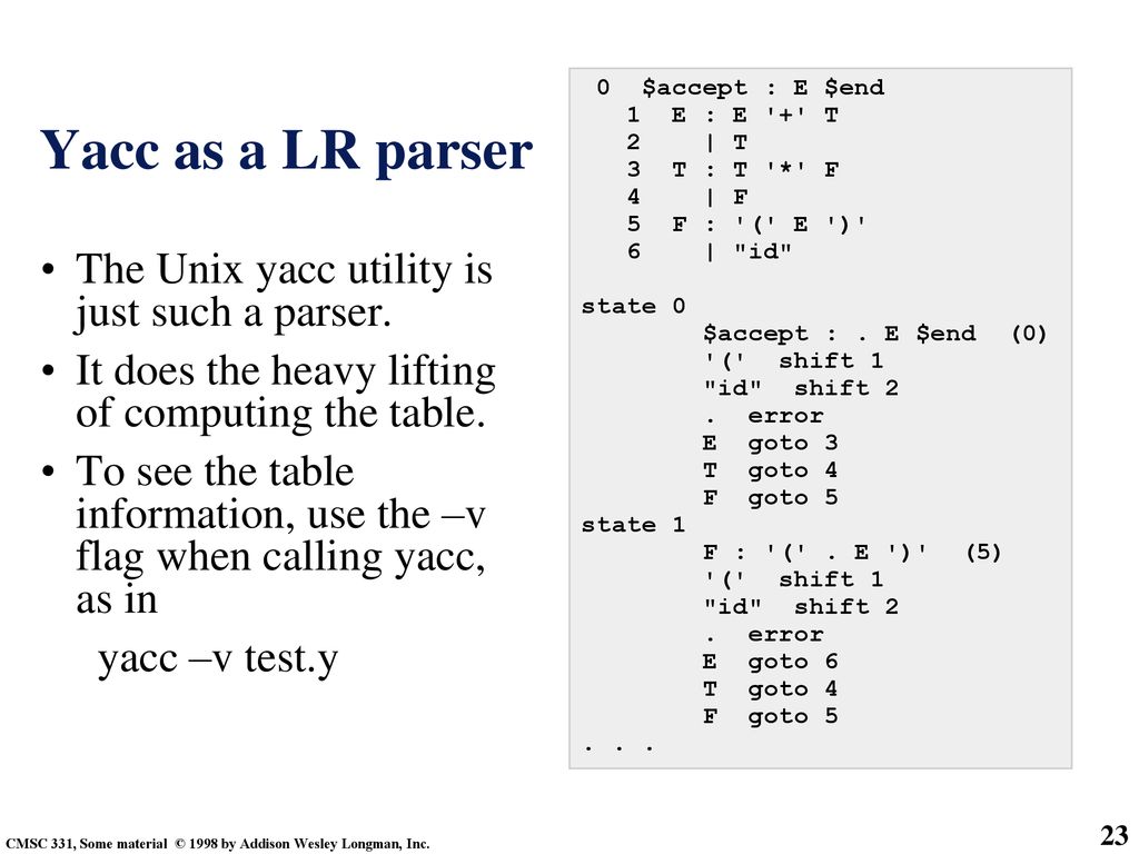 Yacc as a LR parser The Unix yacc utility is just such a parser.