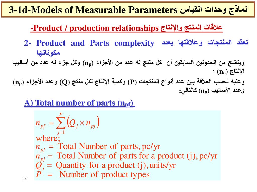 3-1d-Models of Measurable Parameters نماذج وحدات القياس