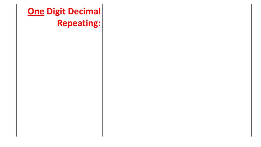 Warm up and if it is rational or irrational ppt download