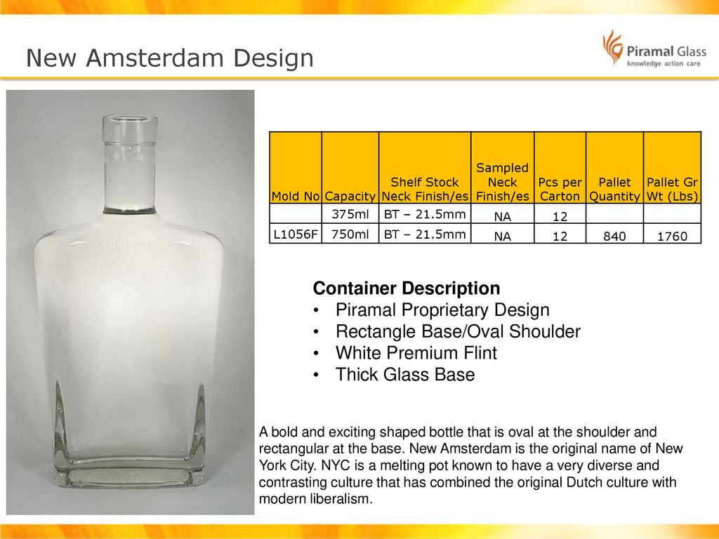 New Amsterdam Design Container Description Piramal Proprietary Design