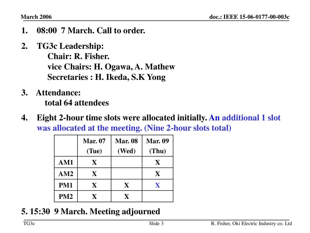 5. 15:30 9 March. Meeting adjourned