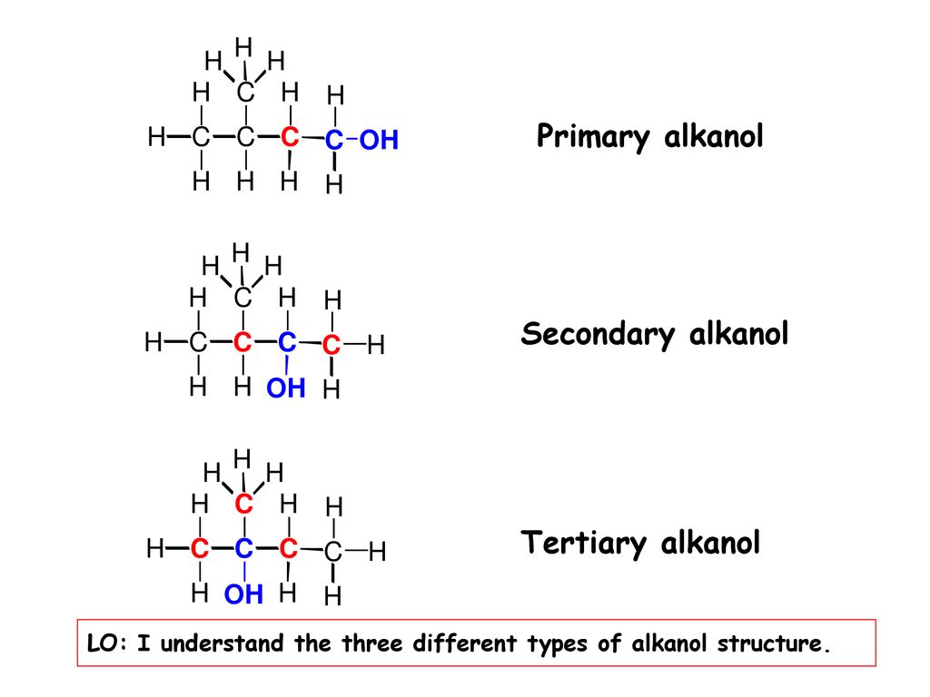 6.4 Alkanol Structures Types of Alkanol - ppt download