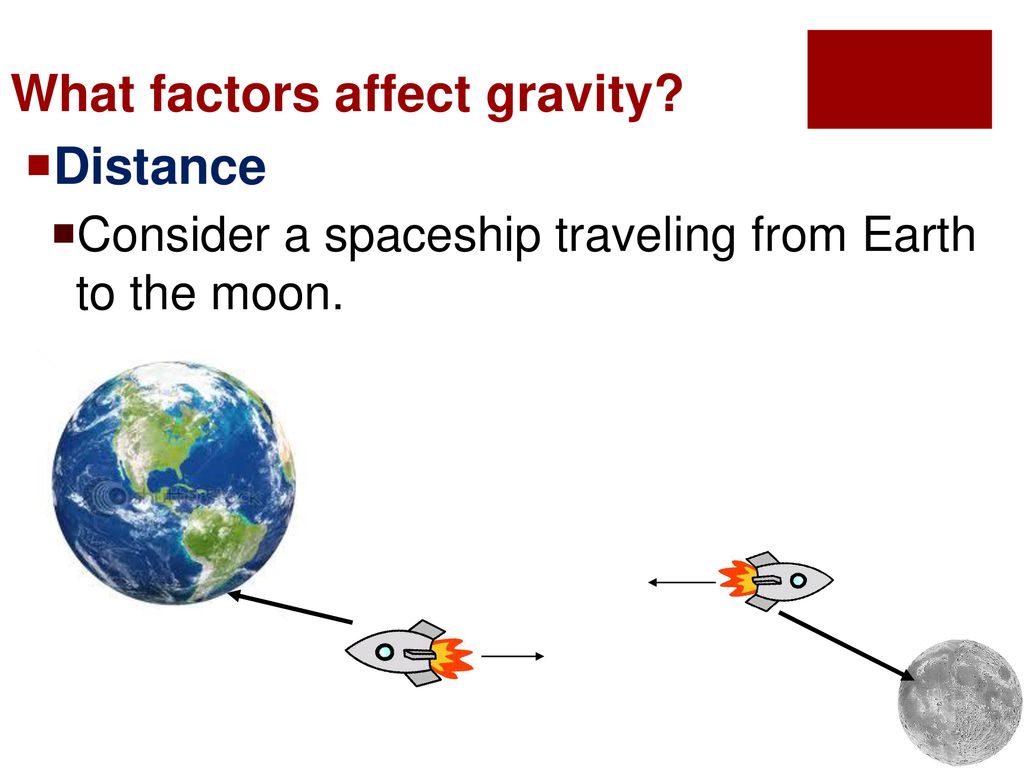 Gravity notes part ppt download