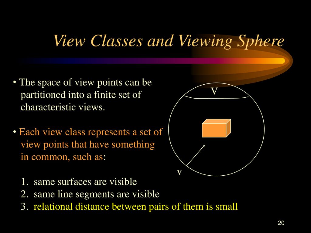 View Classes and Viewing Sphere