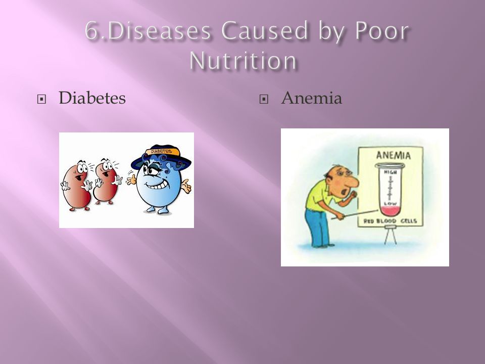 6.Diseases Caused by Poor Nutrition