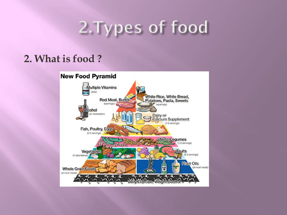 2.Types of food 2. What is food