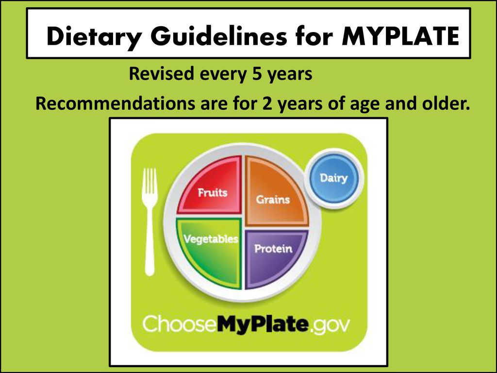 MyPlate - MyPlate was released in June ppt download