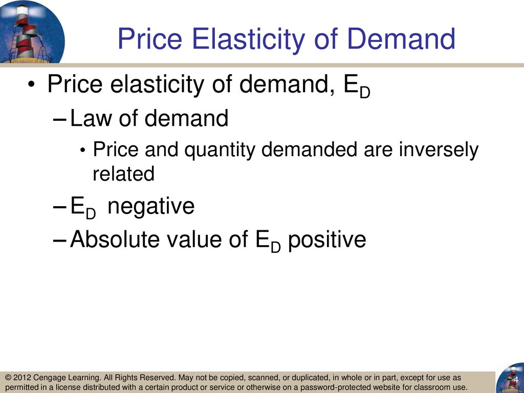 Elasticity of Demand and Supply - ppt download