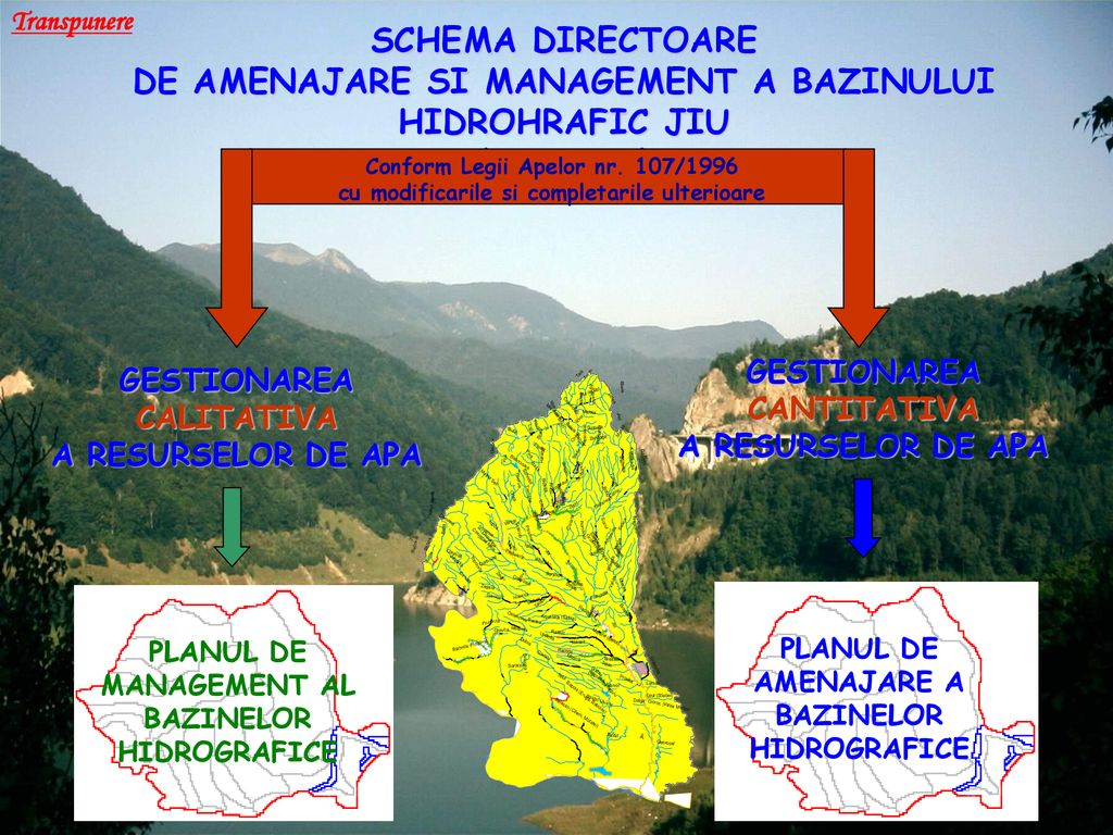 Proiectul celui de-al 2-lea Plan de Management al Bazinului Hidrografic Jiu  PROGRAMELE DE MASURI - cadrul general de abordare - Craiova. - ppt download