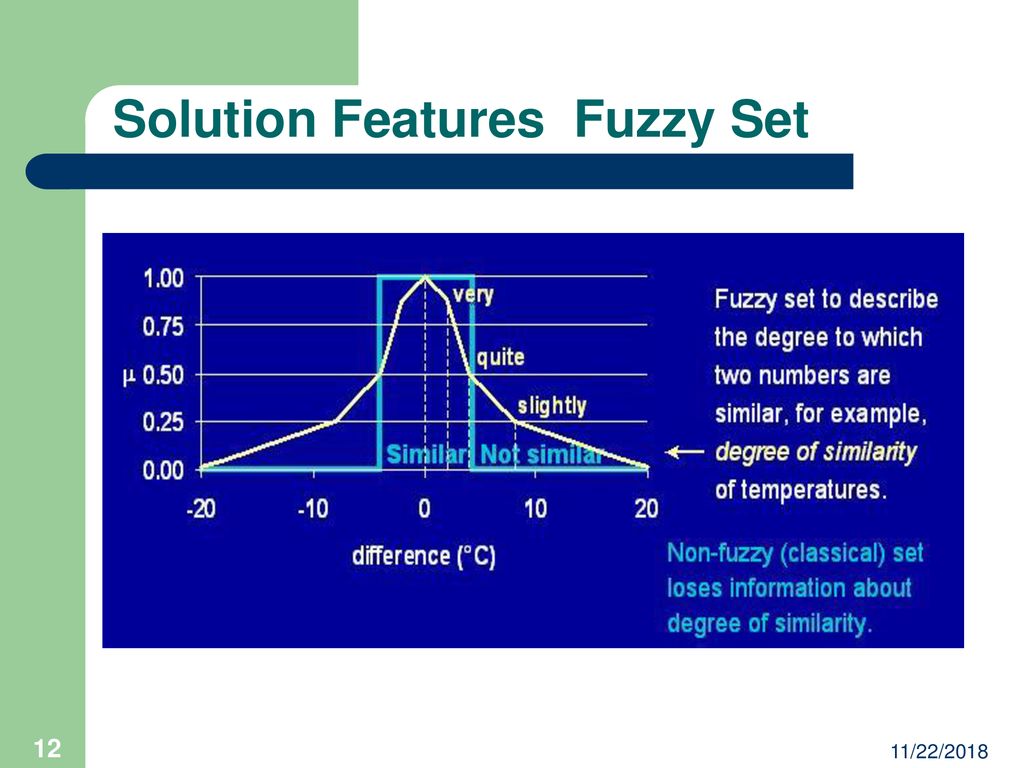 A Fuzzy Case-Based Weather Prediction for Airbases - ppt download
