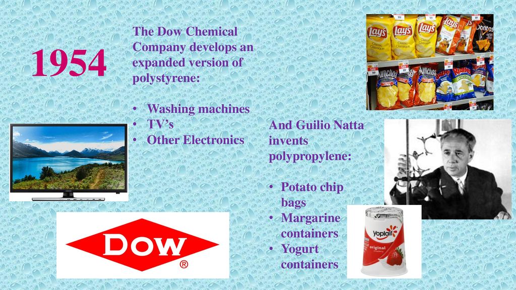 https://slideplayer.com/slide/14733407/90/images/8/The+Dow+Chemical+Company+develops+an+expanded+version+of+polystyrene%3A.jpg