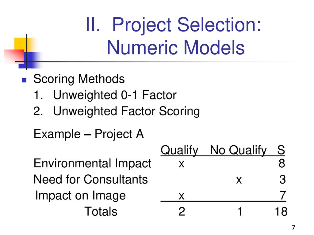 Project selection ppt download