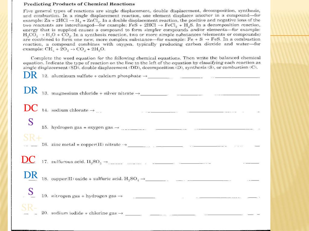 Types Of Reactions Synthesis Decomposition Single Replacement Ppt Download