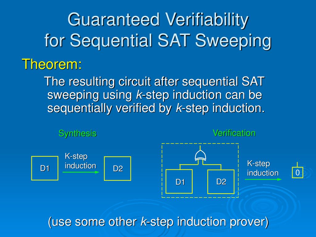 Guaranteed Verifiability for Sequential SAT Sweeping