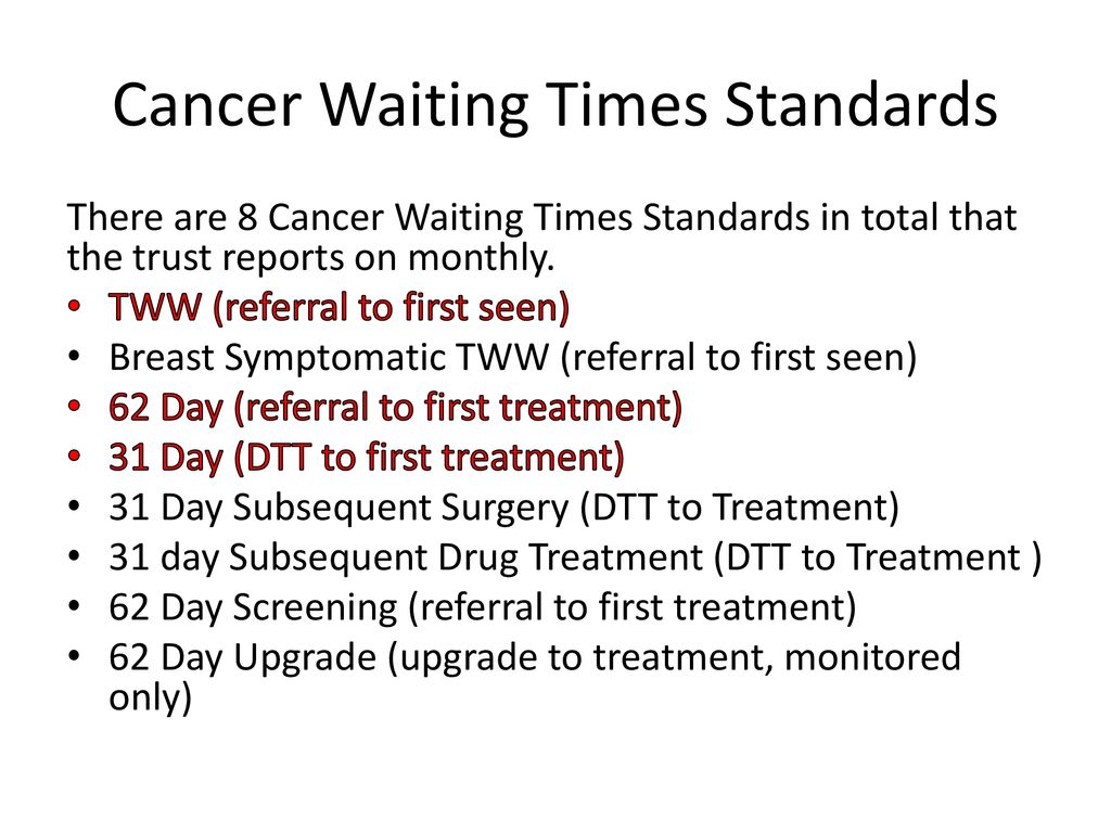 Cancer Waiting Times Standards