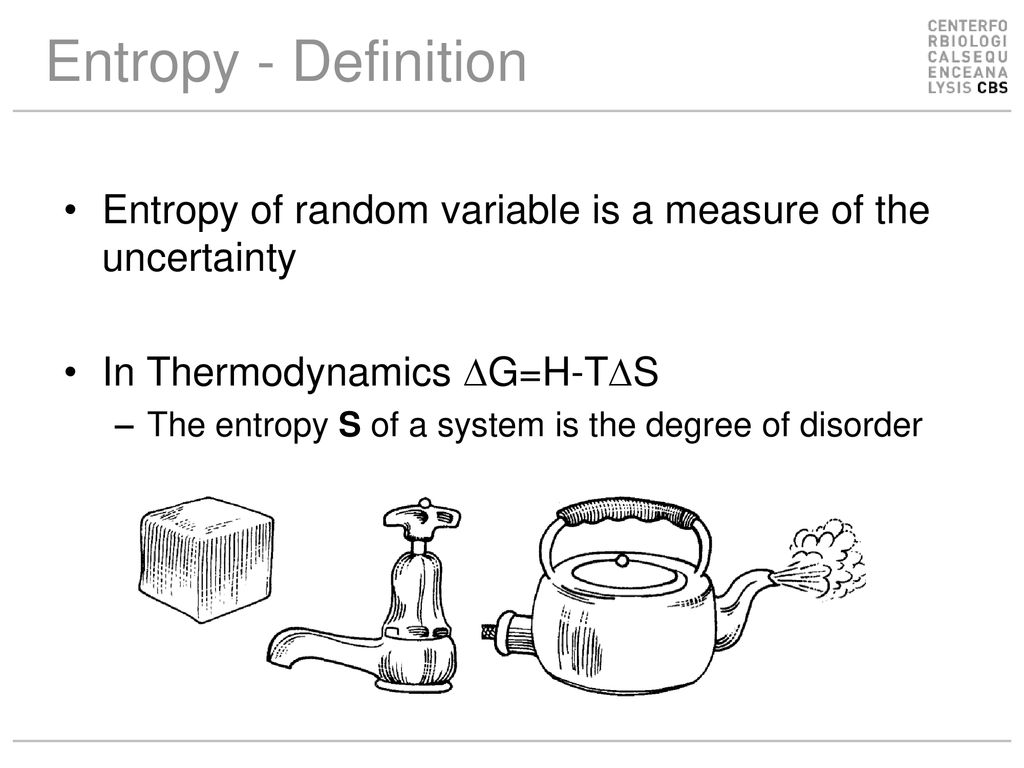 Entropy information contents logo plots by thomas nordahl petersen