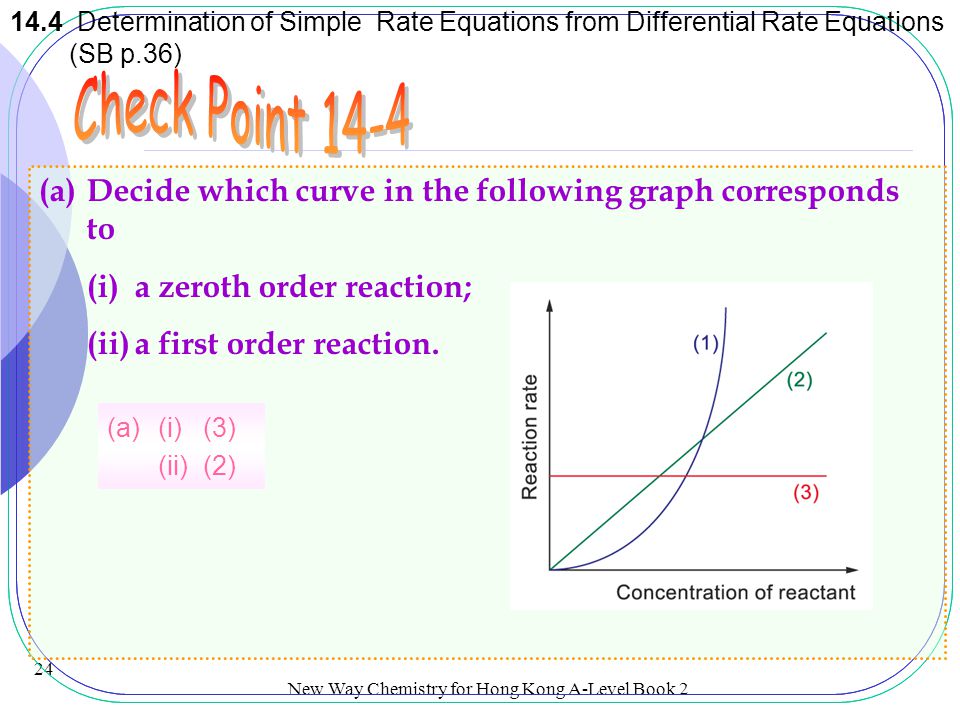 14.4 Determination of Simple Rate Equations from Differential Rate Equations