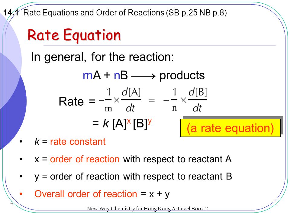 Rate Equation In general, for the reaction: mA + nB  products Rate =