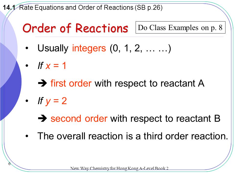 Order of Reactions Usually integers (0, 1, 2, … …) If x = 1
