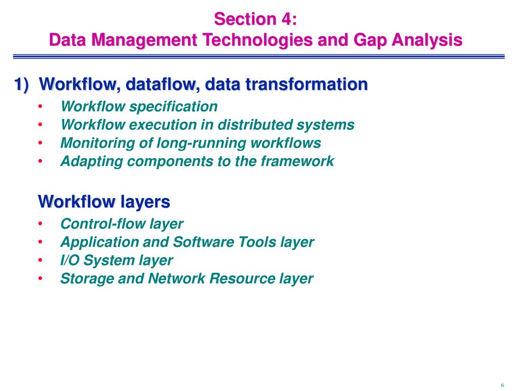 Sdm workshop strawman report history and progress and goal ppt download