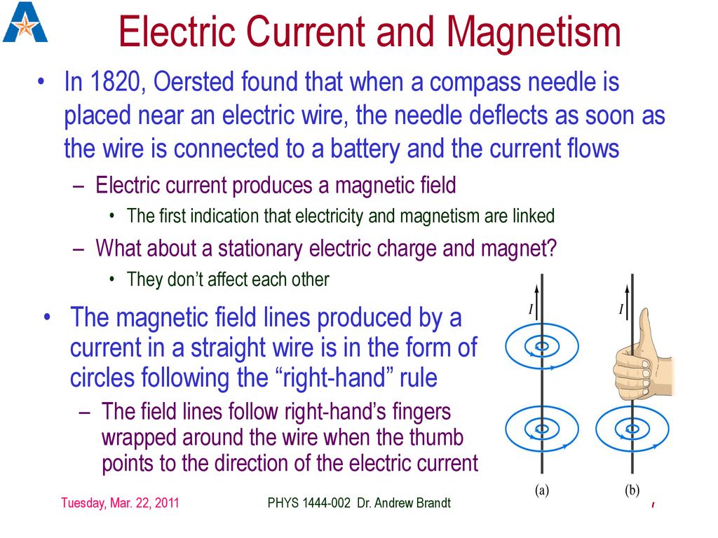 Electric Current and Magnetism