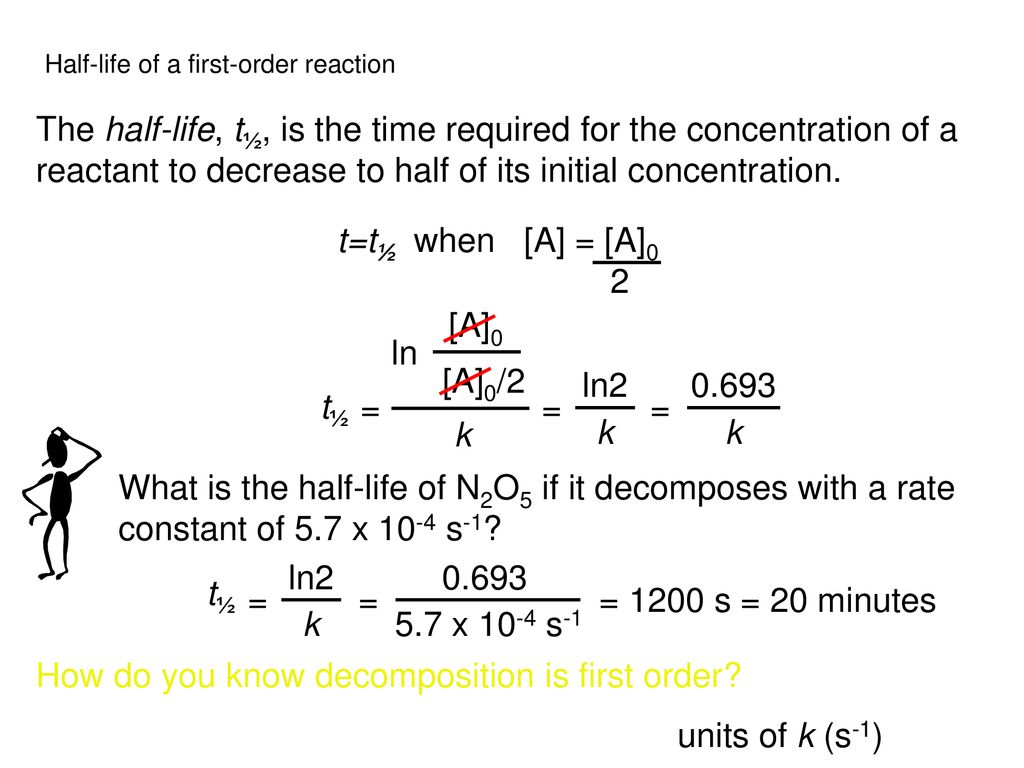11 0 Reaction Kinetics Objectives 1 Define Reaction Rate Average Rate Instantaneous Rate And Initial Rate 2 Determine The Reaction Ppt Download